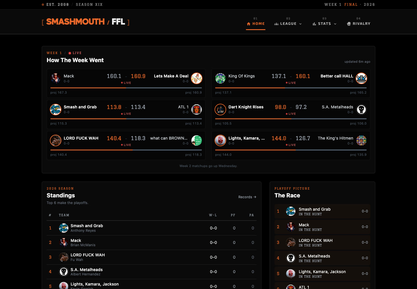Smashmouth Fantasy preview